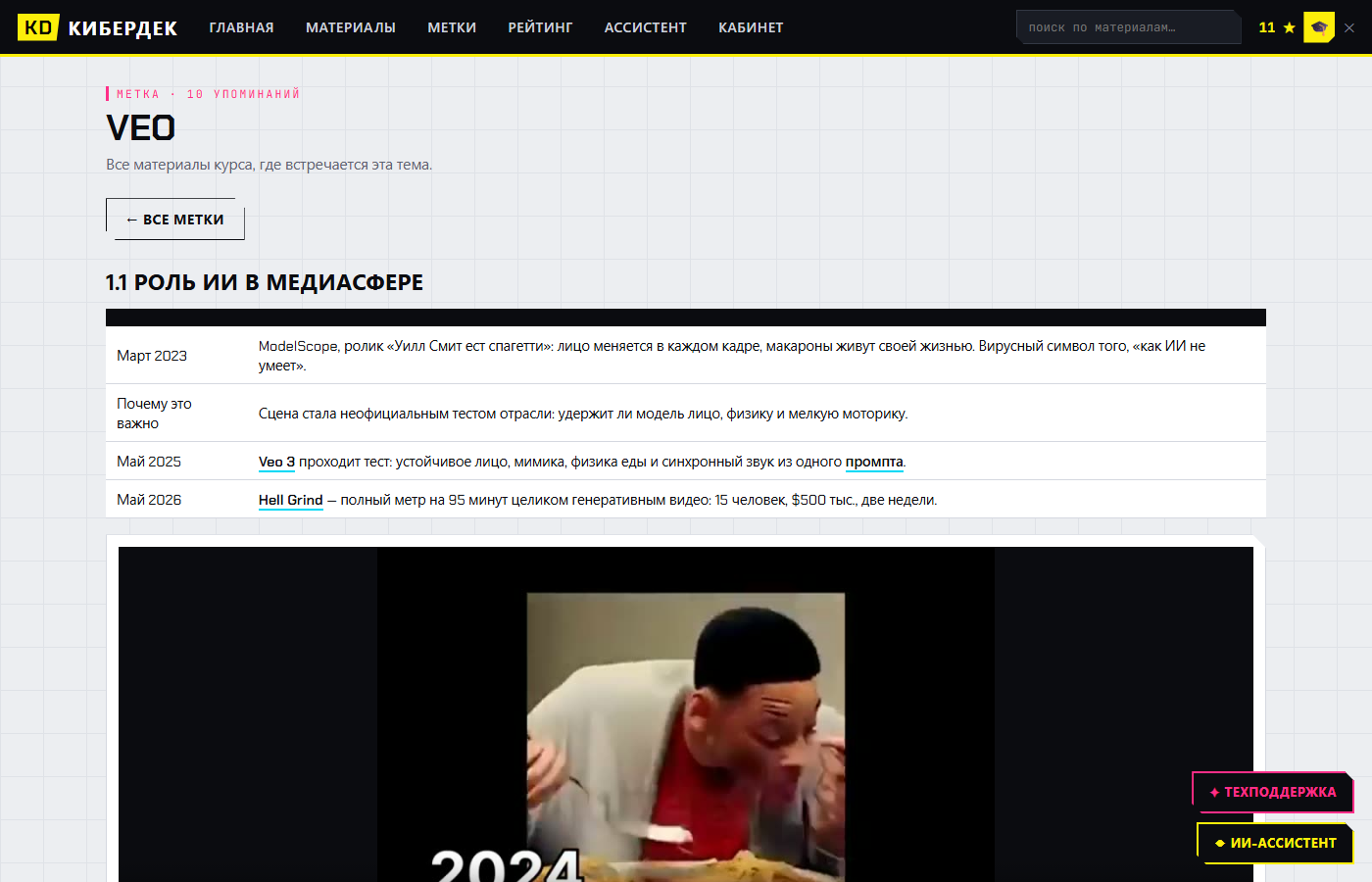 Страница метки
